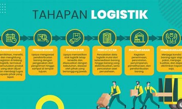 bagaimana-bisnis-logistik-transportasi-menjawab-permintaan-e-commerce_7195d754f.jpg