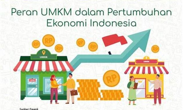 dampak-perubahan-regulasi-ekonomi-terhadap-startup-dan-umkm-lokal_65d08e7b9.jpg