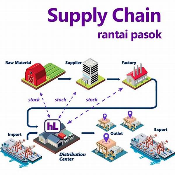 distribusi-rantai-pasok-pelajaran-dari-gangguan-global-dan-lokalisasi-produksi_5d035357f.jpg