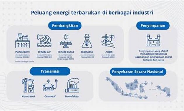 energi-sumber-daya-megaproyek-krisis-dan-peluang-investasi_6bb4cd2fa.jpg
