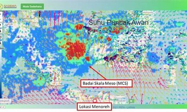 forecast-cuaca-peringatan-dini-kenali-sistem-untuk-hindari-musibah_a911ec951.jpg