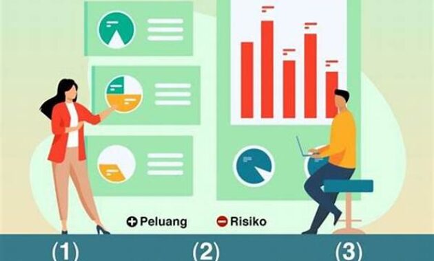 investasi-pasar-modal-peluang-dan-risiko-bagi-investor-lokal_2ca38de9c.jpg