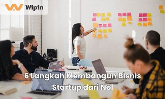 membangun-startup-dari-nol-pelajaran-dari-kesuksesan-dan-kegagalan_dbe7116bb.jpg