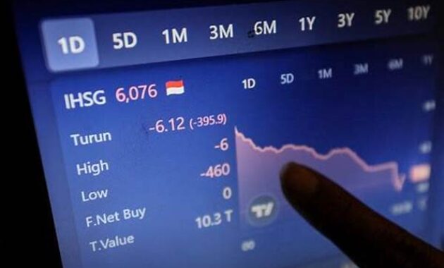 saham-ihsg-hari-ini-apa-yang-investor-perlu-waspadai_b43d92d91.jpg