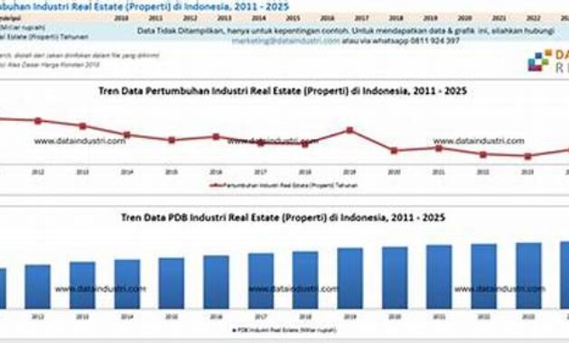 sektor-properti-real-estate-tren-peluang-dan-risiko-di-tahun-baru_1a9732259.jpg