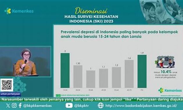 survei-statistik-nasional-fakta-penting-yang-harus-diketahui-publik_84c51e4dd.jpg