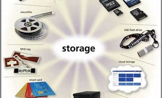 teknologi-penyimpanan-data-semakin-besar-cepat-dan-efisien_5d16c2913.jpg