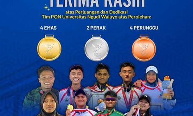 tim-universitas-berprestasi-di-ajang-olahraga-nasional_04fd96592.jpg