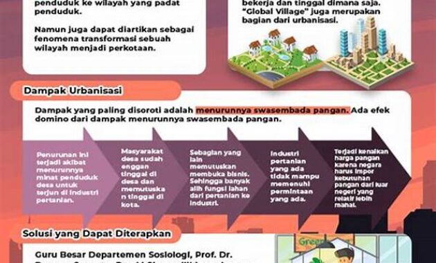 urbanisasi-migrasi-dampaknya-ke-kota-besar-dan-infrastruktur_dad4bfe51.jpg